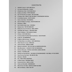 Musical Theatre Anthology For Teens