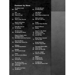 The Contemporary Singing Actor