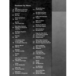 The Contemporary Singing Actor