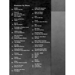 The Contemporary Singing Actor