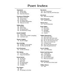 Roger Quilter: 55 Songs