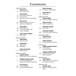 Standard Vocal Literature - Mezzo-Soprano : An Introduction to Repertoire