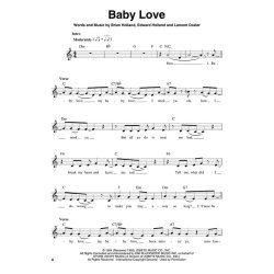 Pro Vocal Women's Edition Volume 7: R&B Super Hits