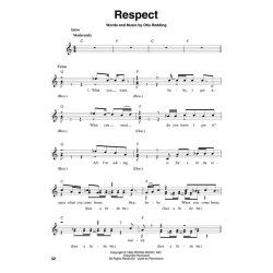 Pro Vocal Women's Edition Volume 7: R&B Super Hits