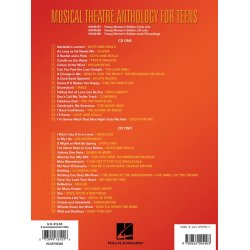 Musical Theatre Anthology for Teens : Young Women's Edition - Accompaniment CD Only