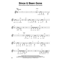 Pro Vocal Volume 15: Kelly Clarkson