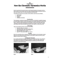 The Complete Harmonica Method: Chromatic