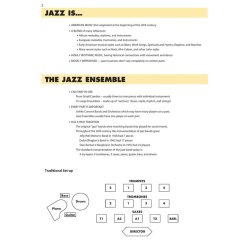 Essential Elements for Jazz Ensemble (Guitar)