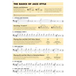Essential Elements for Jazz Ensemble (Bass)
