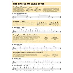 Essential Elements for Jazz Ensemble (Flute)