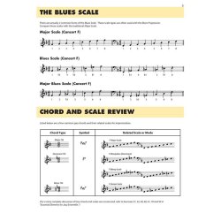 Essential Elements Jazz Play-Along -Jazz Standards : Rhythm Section