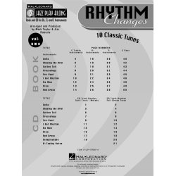 Jazz Play-Along Volume 53: Rhythm Changes