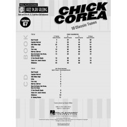 Jazz Play Along: Volume 67 - Chick Corea