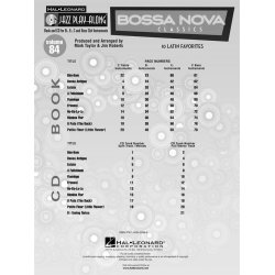 Jpa Vol 84 Bossa Nova Classics Bk/Cd
