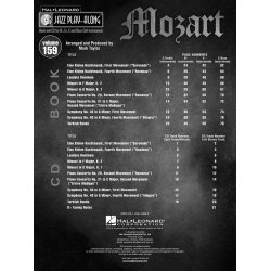 Jazz Play-Along Volume 159: Mozart