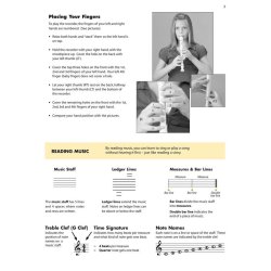 Essential Elements: Recorder - Classroom Method (Book/CD)