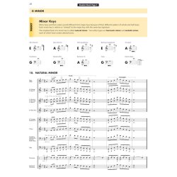 Essential Elements for Band - Book 3 Score