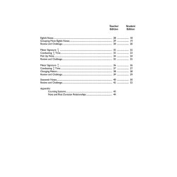 The Rhythm Reader : Reproducible Pak