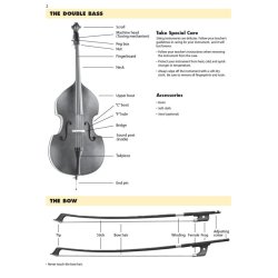 Essential Elements for Strings, kontrabas - Book 1 with EEi
