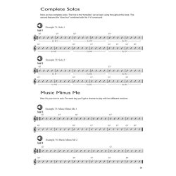 Chris Hunt: Blues By The Bar