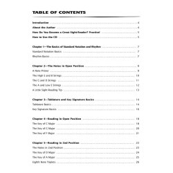 Sight Reading for Rock Guitarists