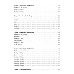 Sight Reading for Rock Guitarists
