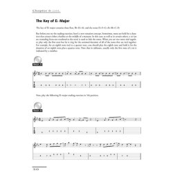 Sight Reading for Rock Guitarists