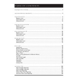 Total Keyboard Wizardry