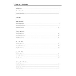 Toby Wine: 150 Cool Blues Licks In TAB