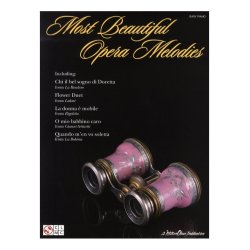 Most Beautiful Opera Melodies