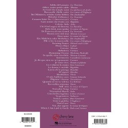 Most Beautiful Opera Melodies