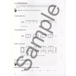 Swiss Chris: Modern Drum Set Stickings