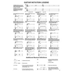 Guitar Play-Along Volume 151: J.S. Bach (Book/Online Audio)