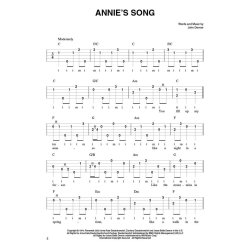 Denver John The Best Of For Easy Banjo Bjo Bk