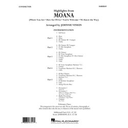 Highlights from Moana : Where You Are - How Far I'll Go - You're Welcome - We Know the Way