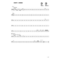 In The Pocket - Grooves And Fills Based On Latin Clave Patterns