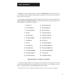 Haskell W. Harr: Drum Method For Band And Orchestra - Book 2 (Book/CD)