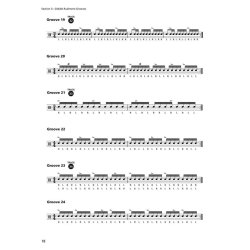 Rudimental Snare Drum Grooves