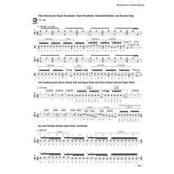 Joe Porcaro's Drumset Method - Groovin' With Rudiments