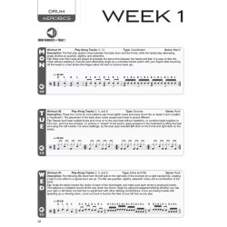 Andy Ziker: Drum Aerobics