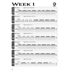 Daily Drum Warm-Ups - 365 Exercises to Develop Your Technique