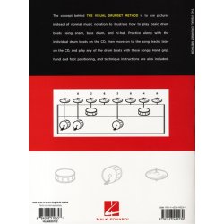 Matt Adrianson: The Visual Drumset Method