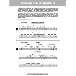 Jeff Salem: A Rhythmic Twist - Triplet Concepts For Drumset
