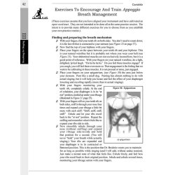 Katharin Rundus: Cantabile - A Manual Of Beautiful Singing