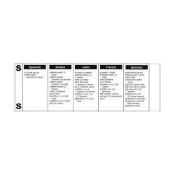 Cristian Grases: IPA Alphabet - The Vocal Music Resource For Pronunciation