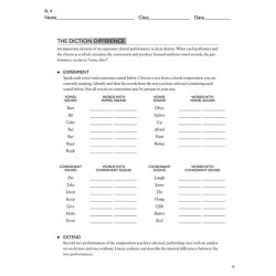 Master Strategies For Choir (Softback)