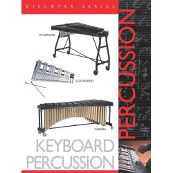 Discover The Instruments Of The Orchestra: 24 Posters And Fun Facts