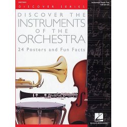 The Young Person's Guide To The Orchestra - Classroom Activity And Poster Pack