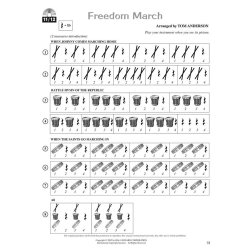 Rhythm Read & Play (Anderson) Bk/Cd