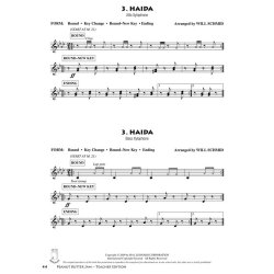 SCHMID WILL PEANUT BUTTER JAM WORLD MUSIC DRUMMING TEACHER EDITION BK